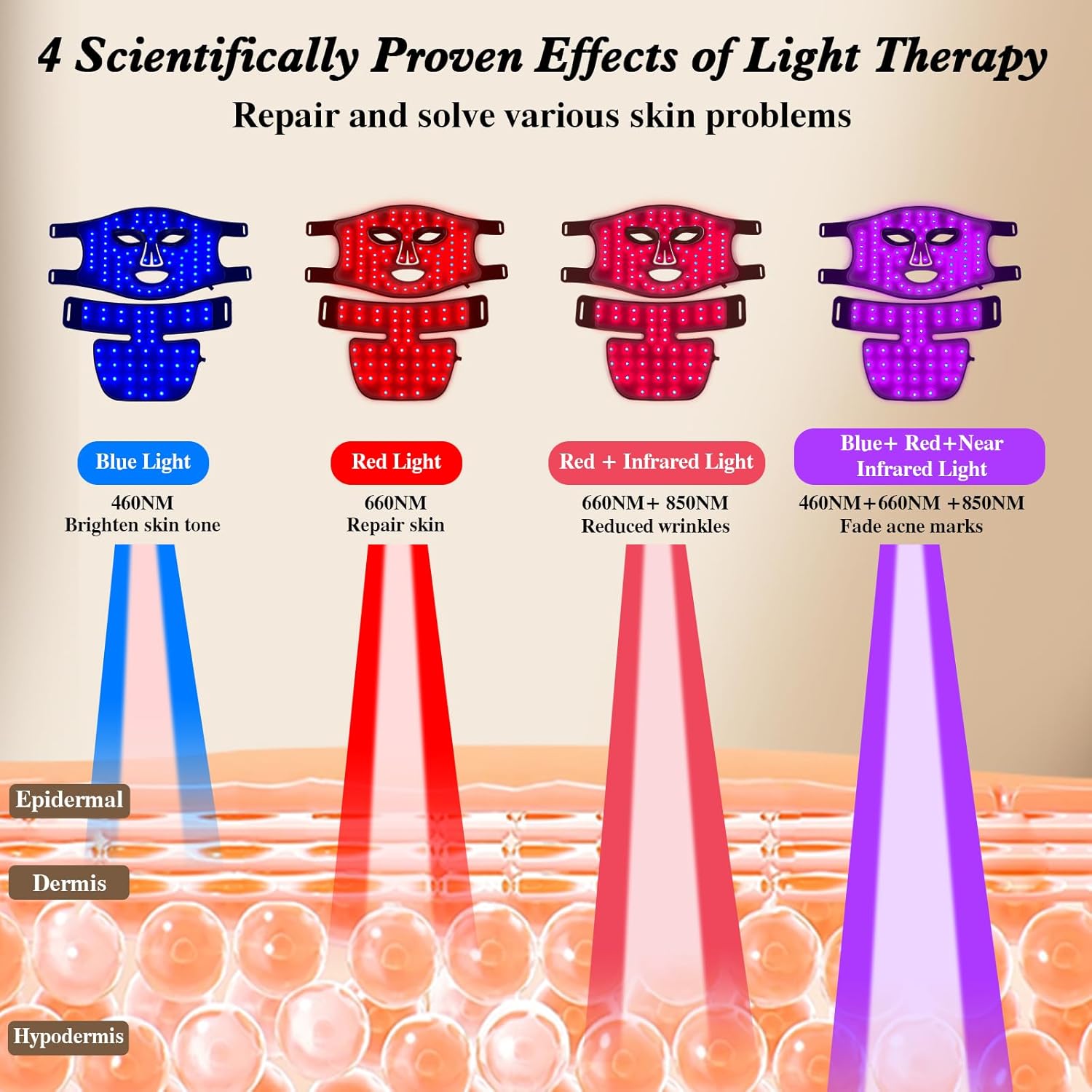 Red Light Therapy for Face and – обзор и цена Baby Products For Face