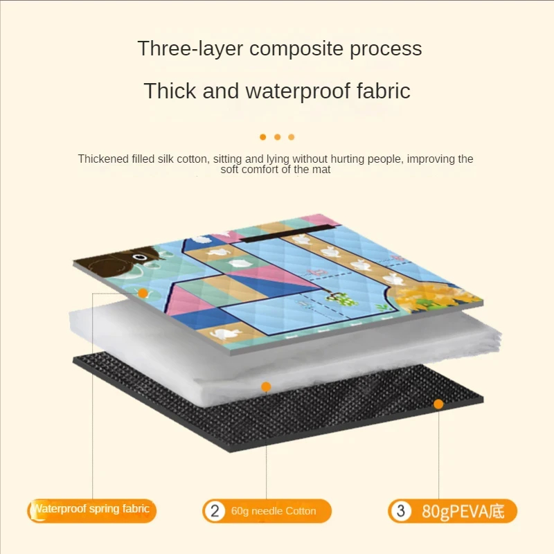 150*200CM Portable Picnic Mat  – обзор и цена Baby Products Moisturizer