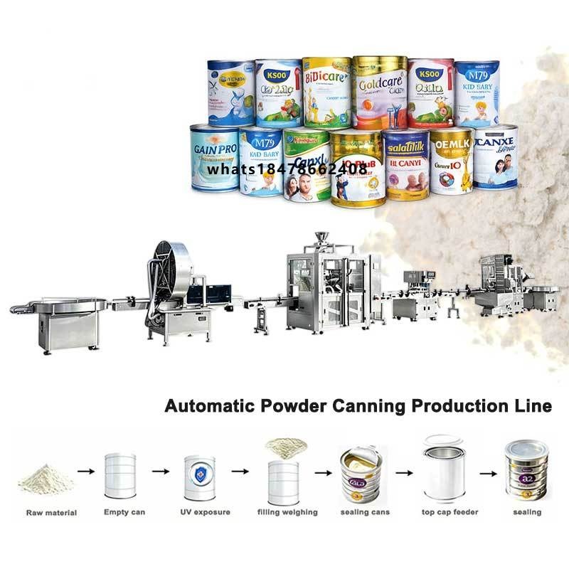 Automatic Baby Milk Protein Co – обзор и цена Baby Products In
