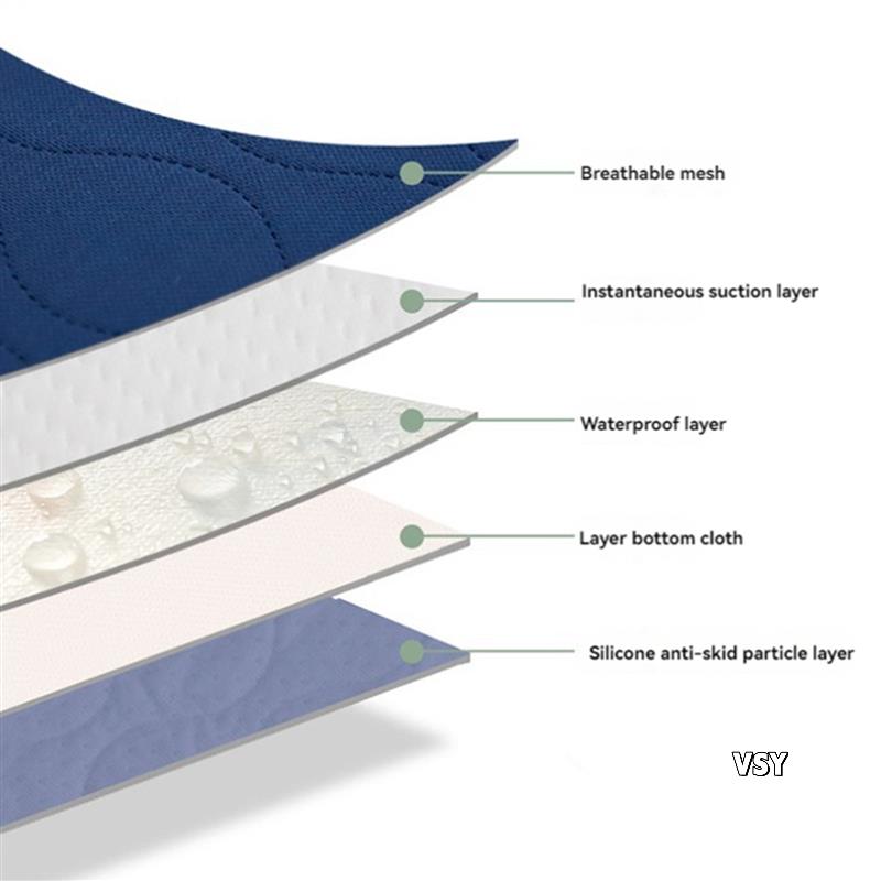 2X Waterproof Washable Inconti – обзор и цена Diaper Changing Mat