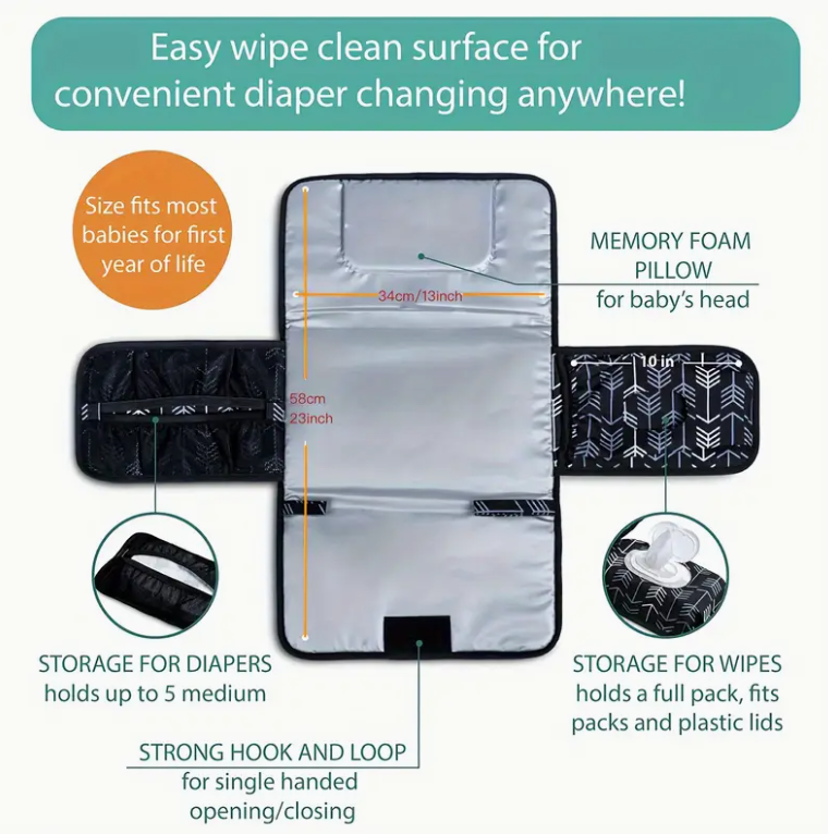 Portable Changing Pad for Diap – обзор и цена Diaper Changing Mat