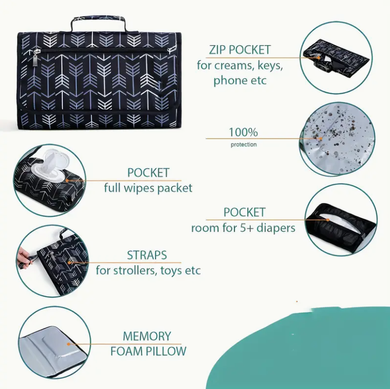 Portable Changing Pad for Diap – обзор и цена Diaper Changing Mat